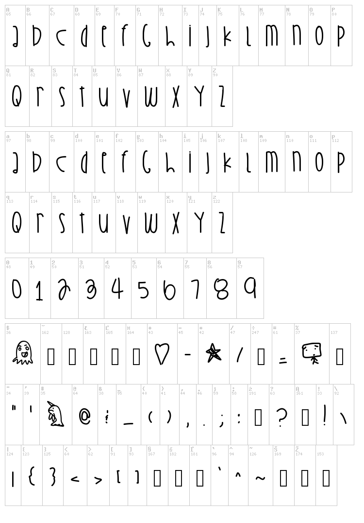 Strawberry Tofu font map