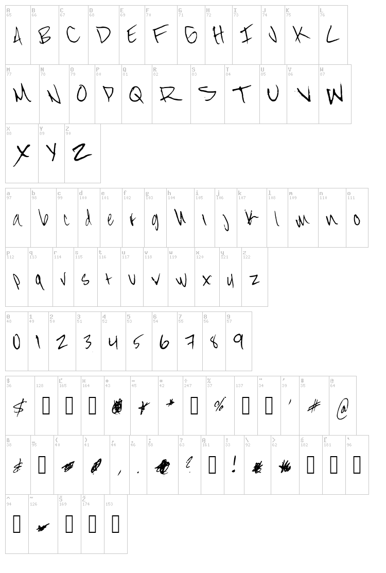 Street Prescription font map