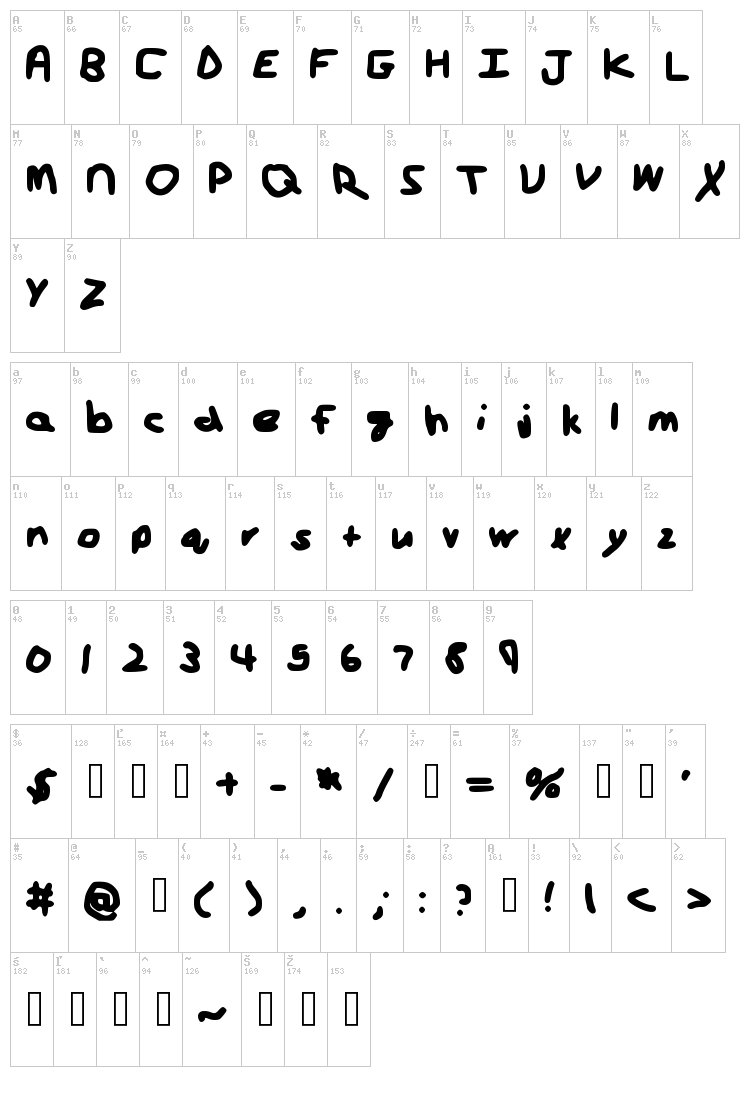 Strike A Pose font map