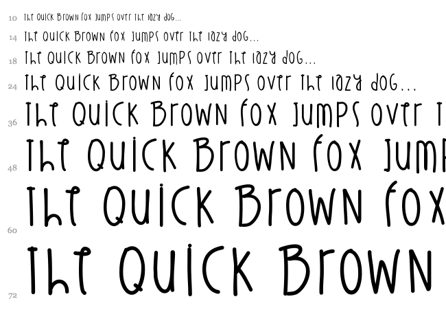 Stuntin On You font waterfall