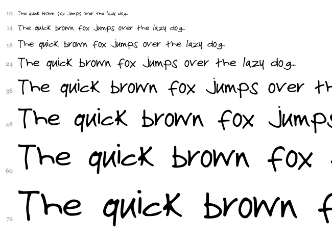 StuVetica2 font waterfall