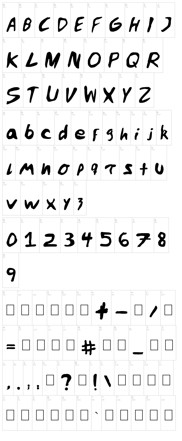 Stylo font map