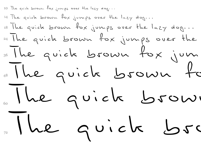 Stylograph font waterfall