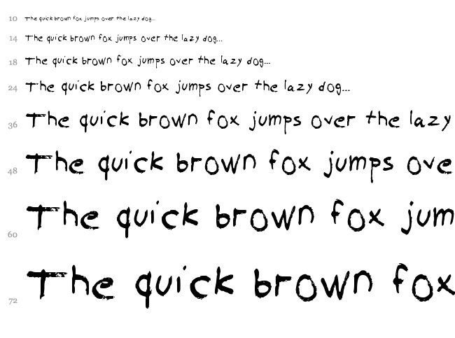 Sucked Dry font waterfall