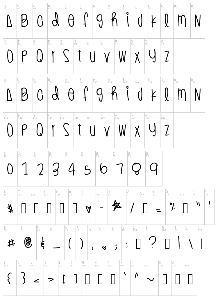 Sugar Honey Iced Tea font map