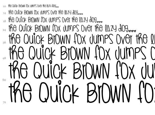 Sugar Honey Iced Tea font waterfall