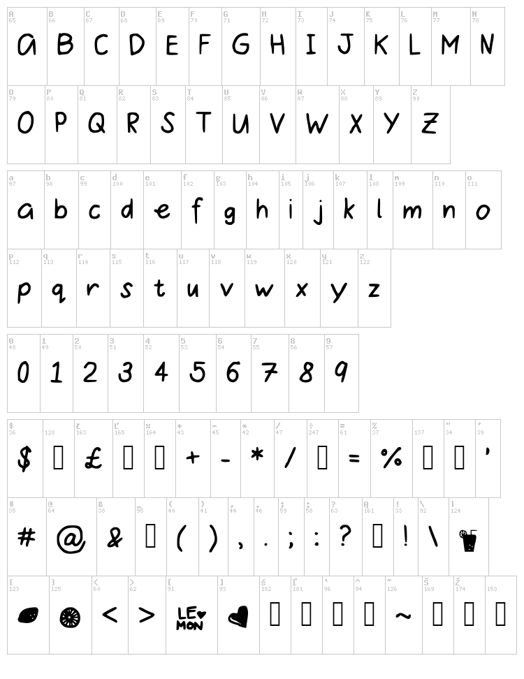 Sugar Lemonade font map