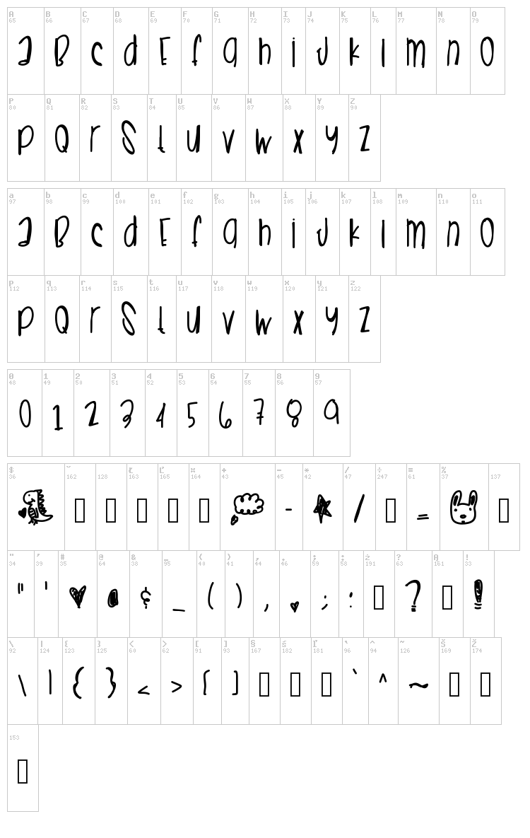 Summer Crushes font map