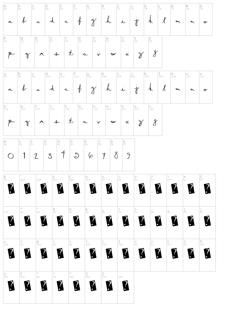 Summer Script font map