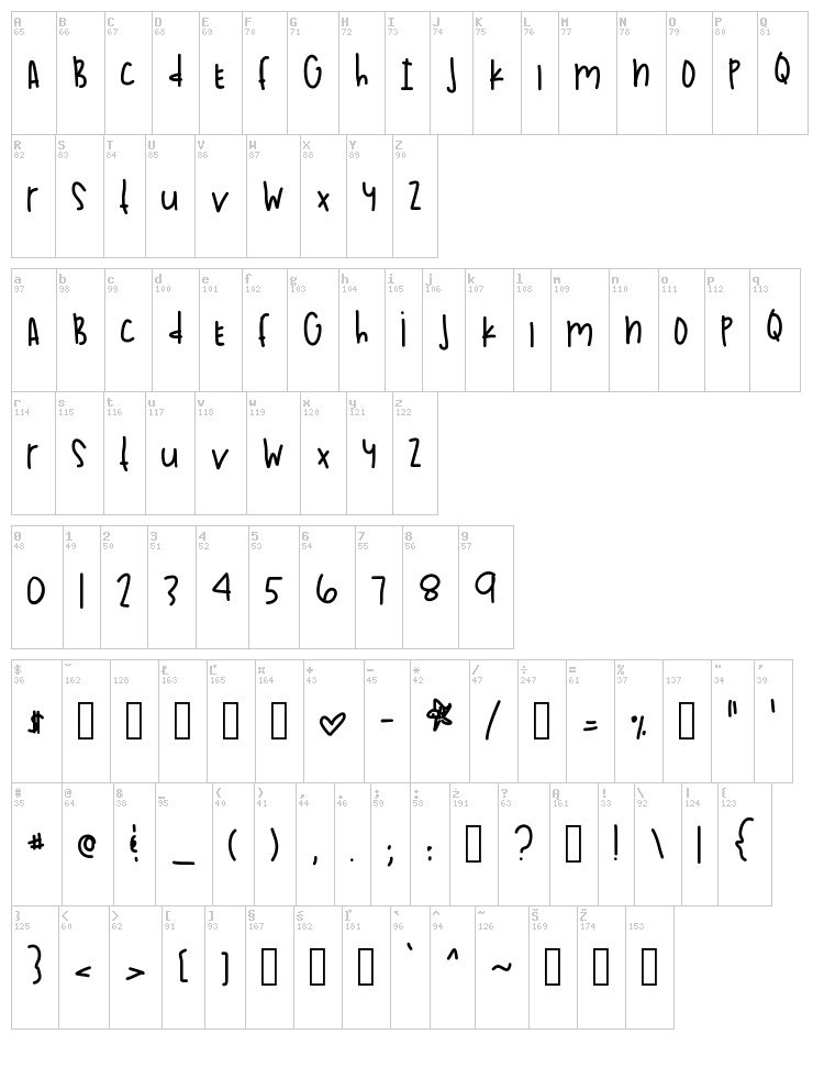 Sunny Days In La font map