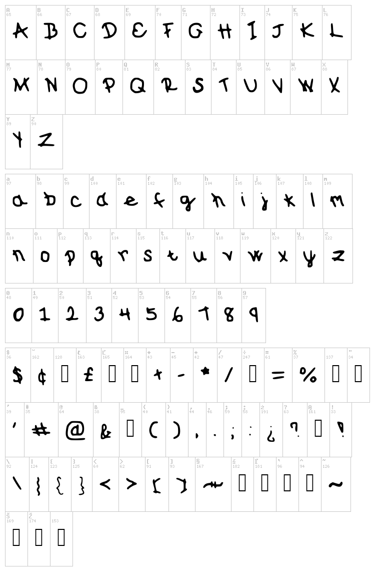 Sunny Spring font map