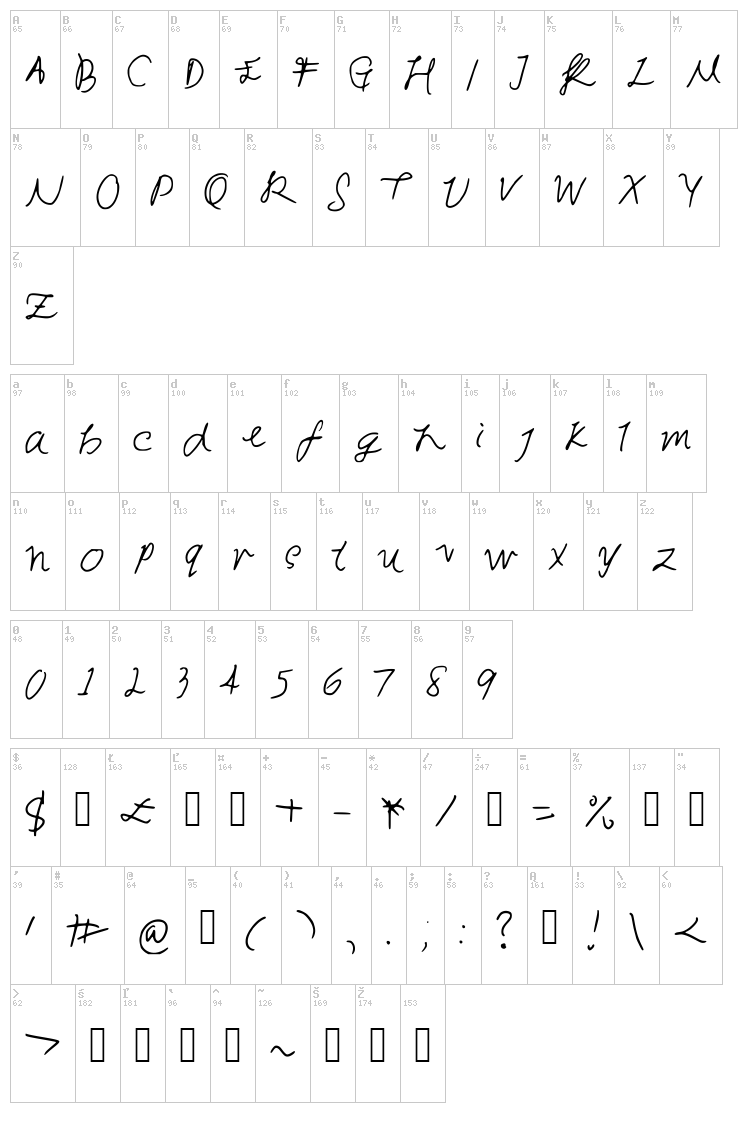 Sunshine Blues font map