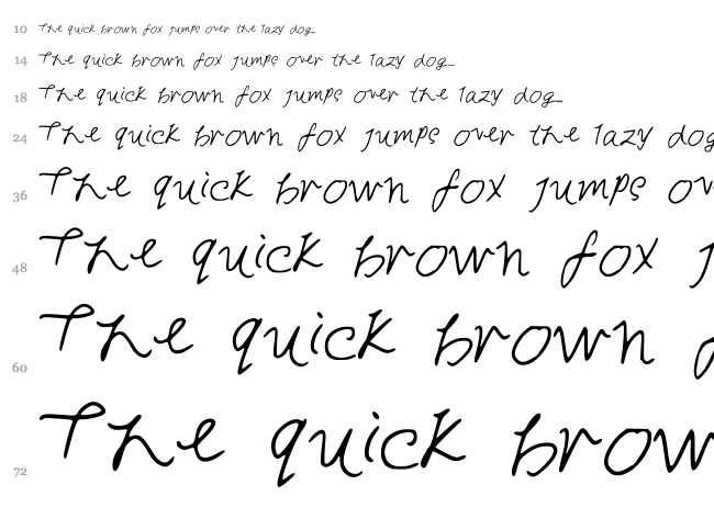 Sunshine Blues font waterfall