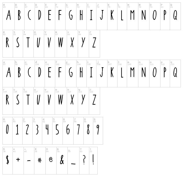 Super Raw font map