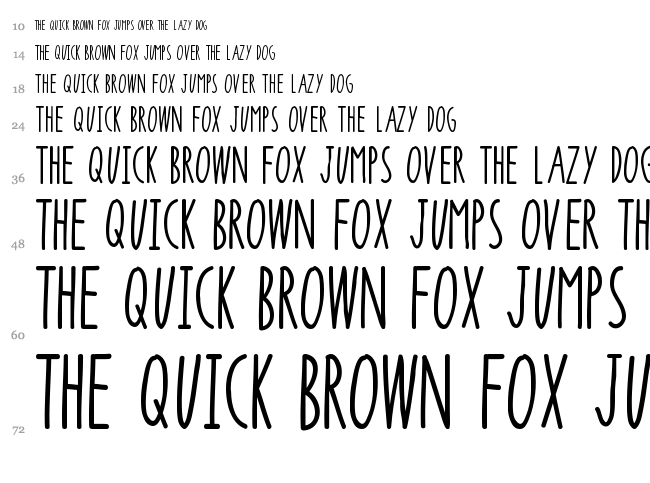 Super Raw font waterfall