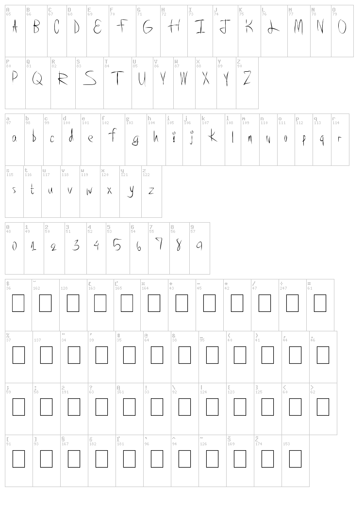 Super Awesome font map