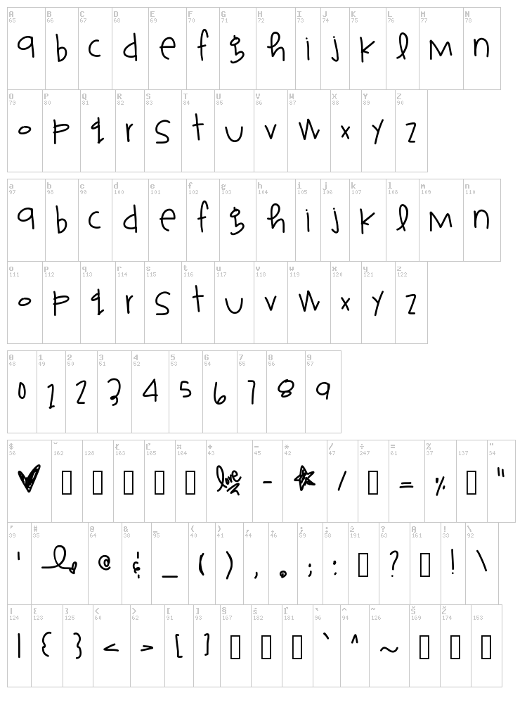 Super Girlfriend font map