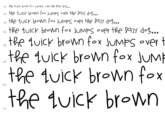 Super Girlfriend font waterfall