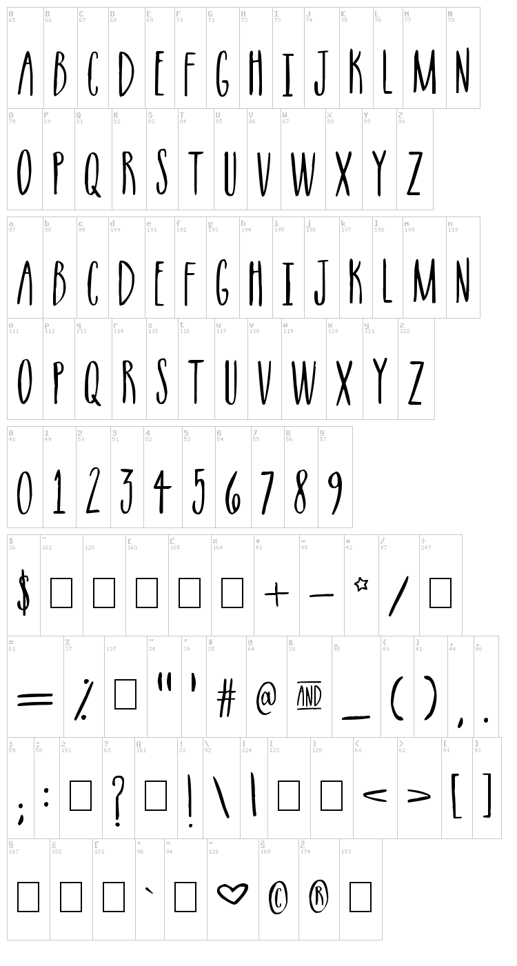 Supernova font map