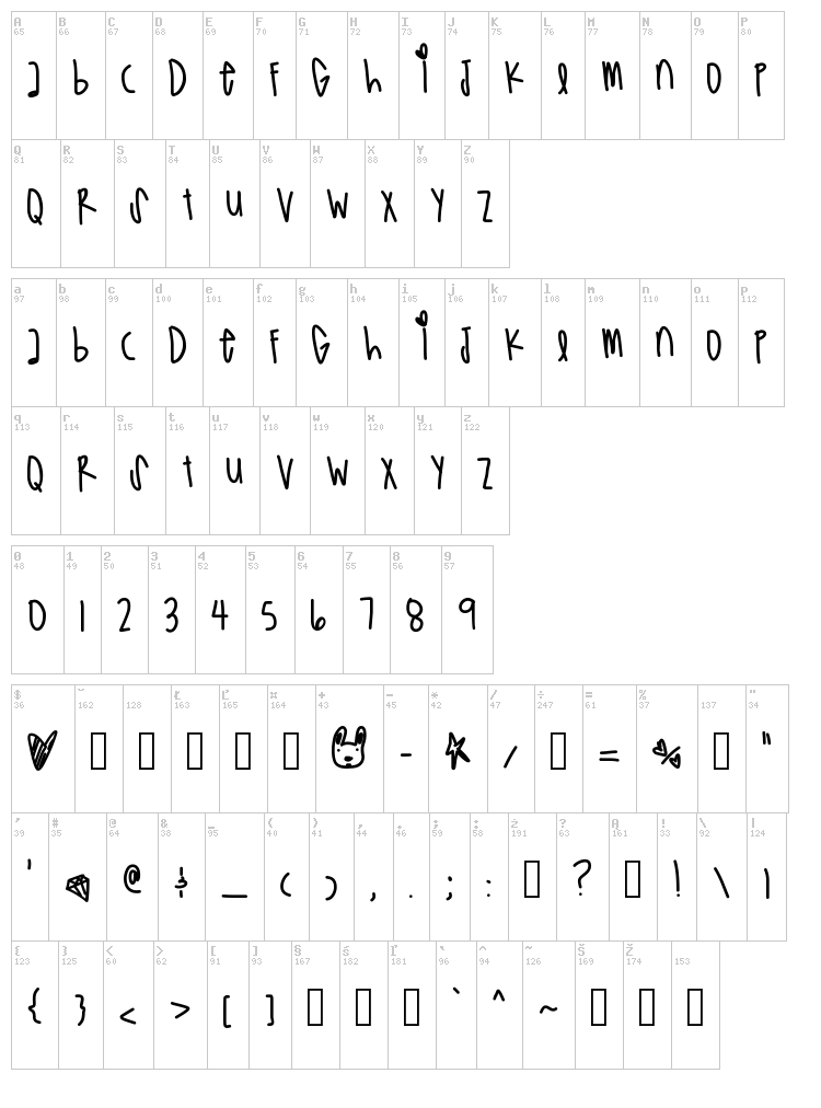 Super Villain font map