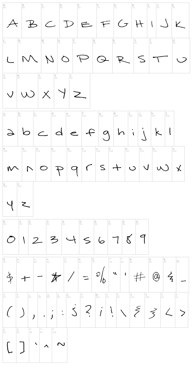 Surrendered Heart font map