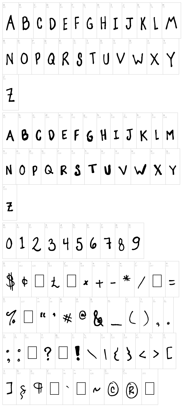 Suzanna font map