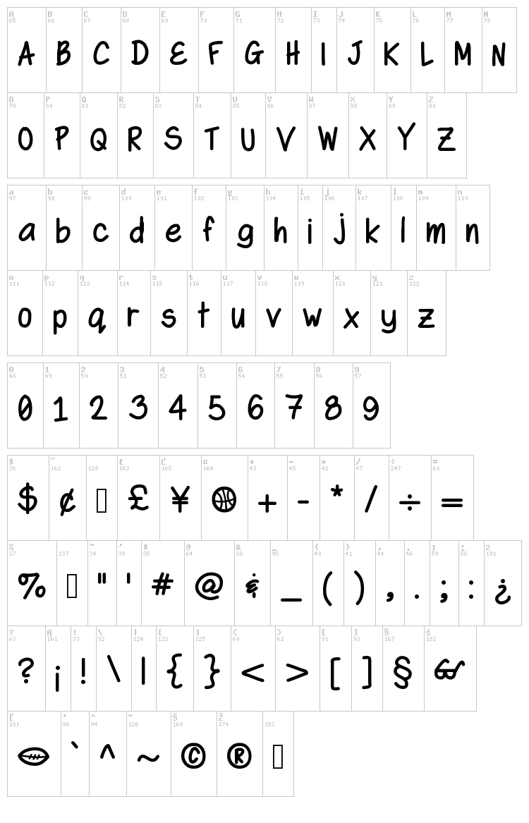 Swagger font map