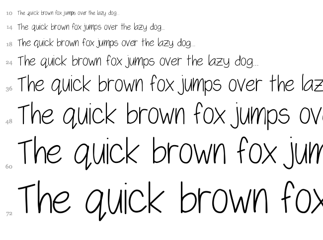 Swagger font waterfall