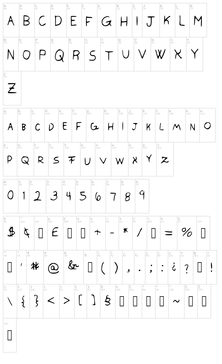Swagger Capitals font map