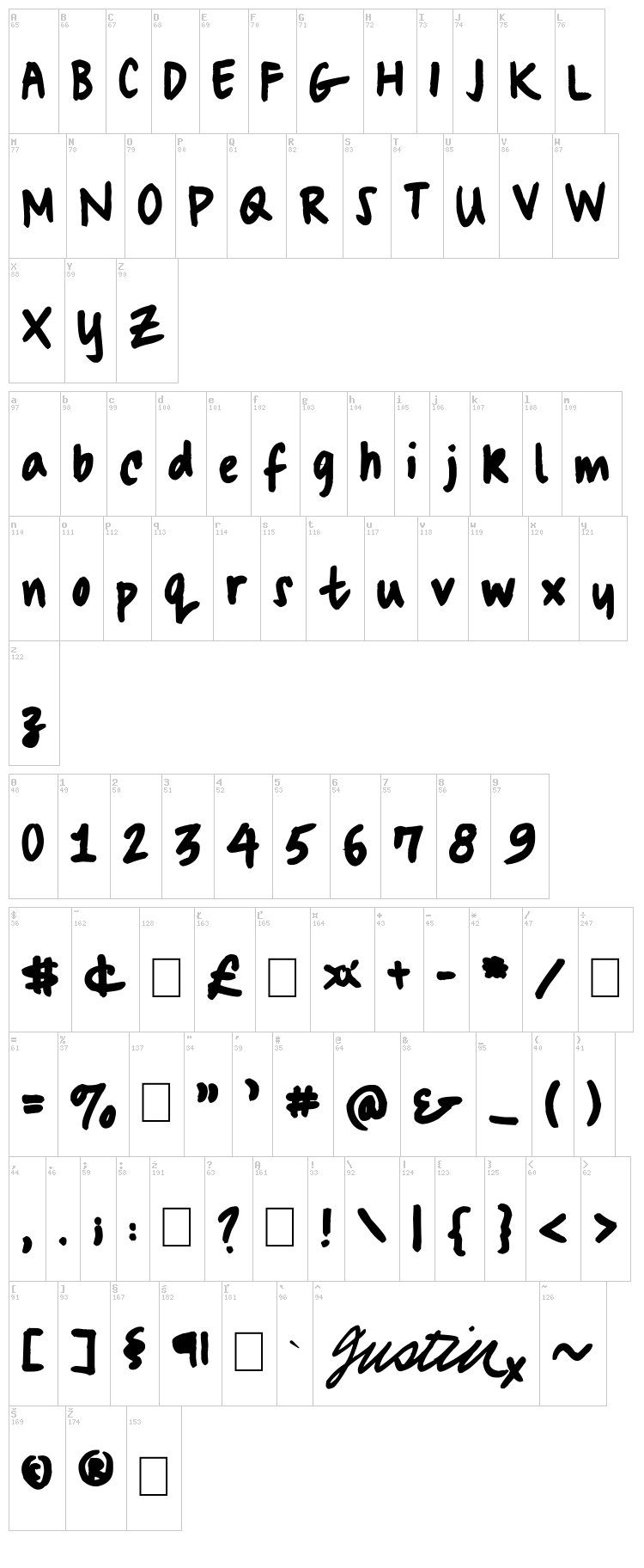 Swagmasta font map
