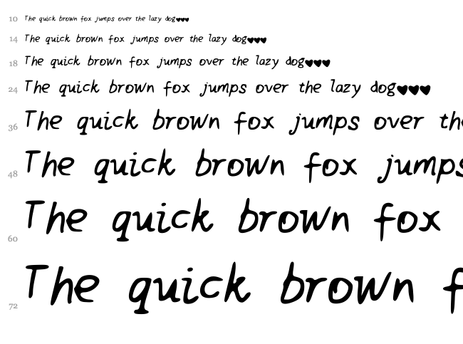 Sweet Honey font waterfall