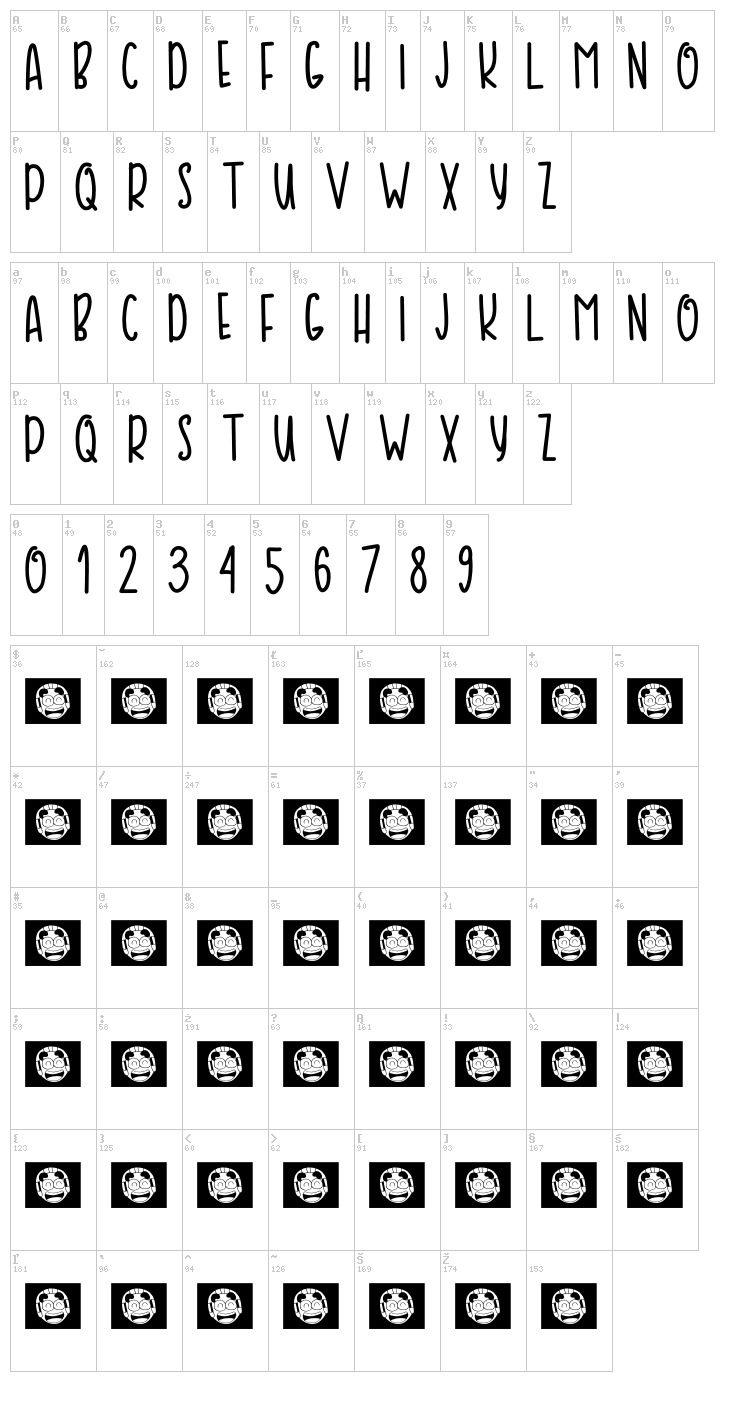 Sweety Tea font map