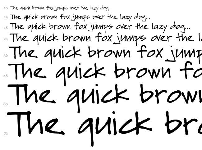 Sydfonts font waterfall