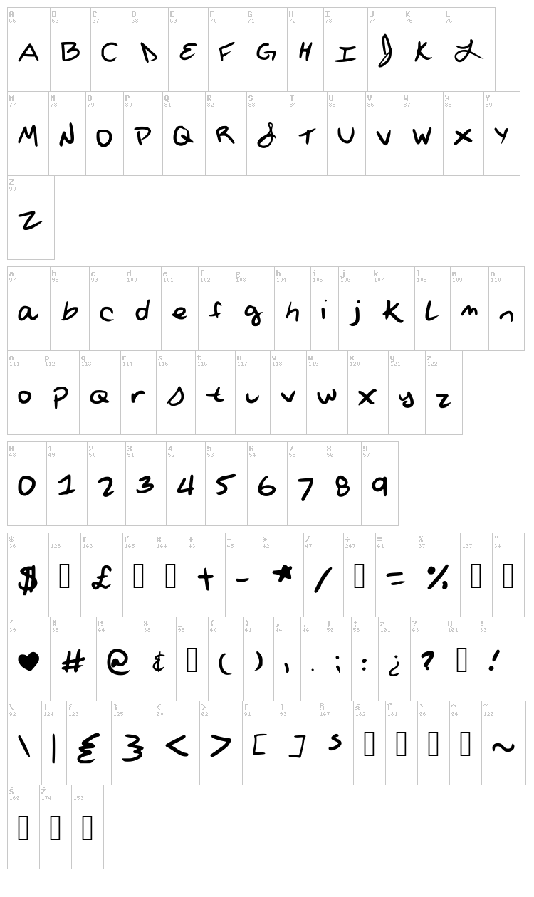 Sylvia Anne font map