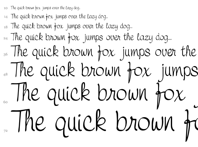 Symca font waterfall