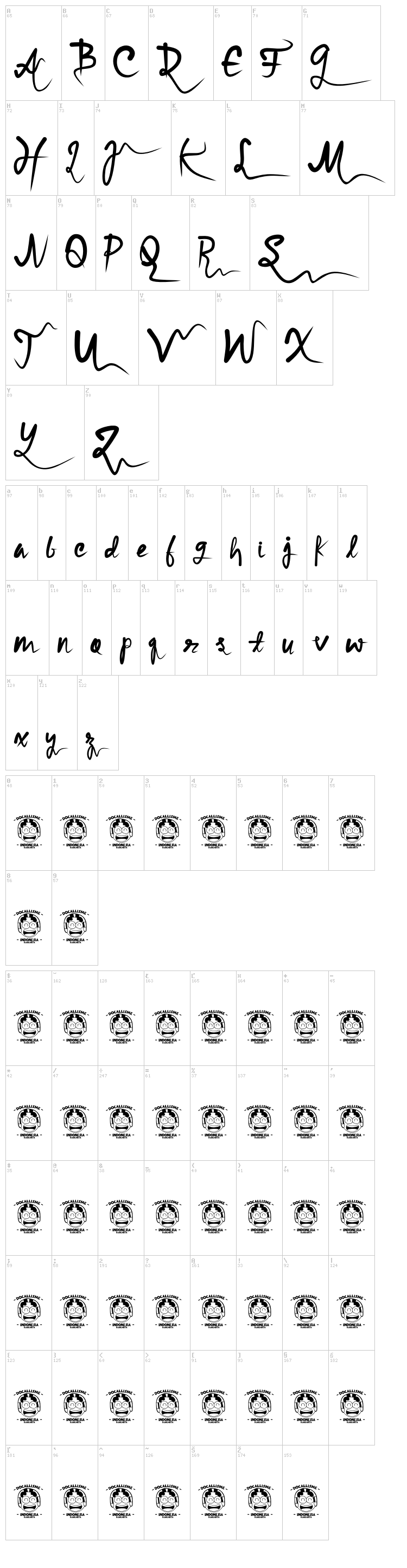 Syrial Mursa font map
