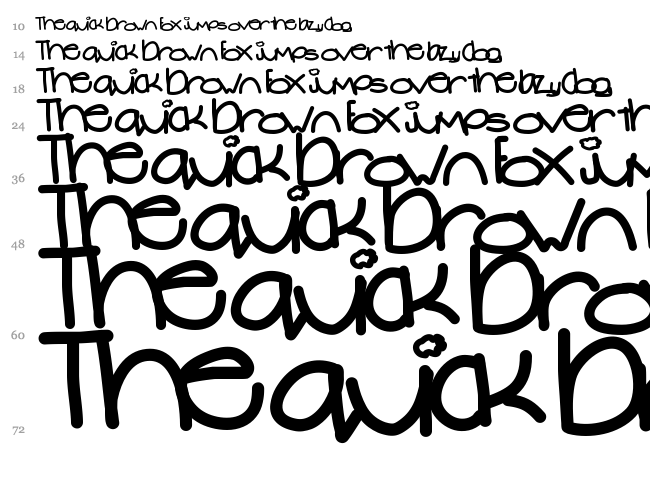 Systamatic font waterfall