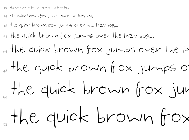Syzygy Hand font waterfall