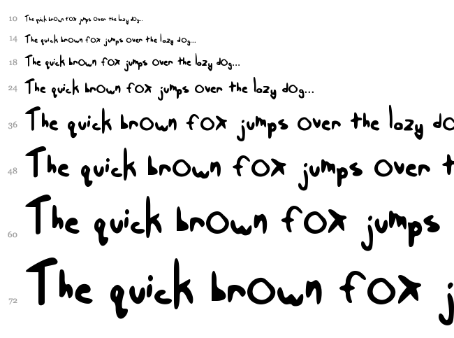Taira K.'s Messynezz font waterfall