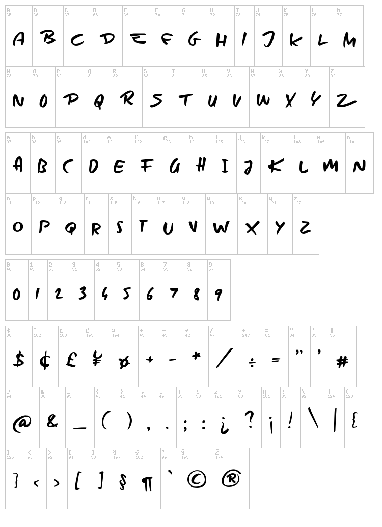 Take it Easy font map
