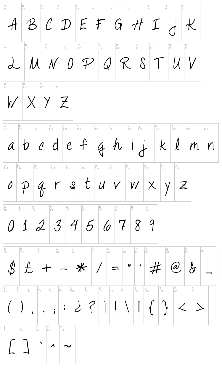 Talking to the Moon font map