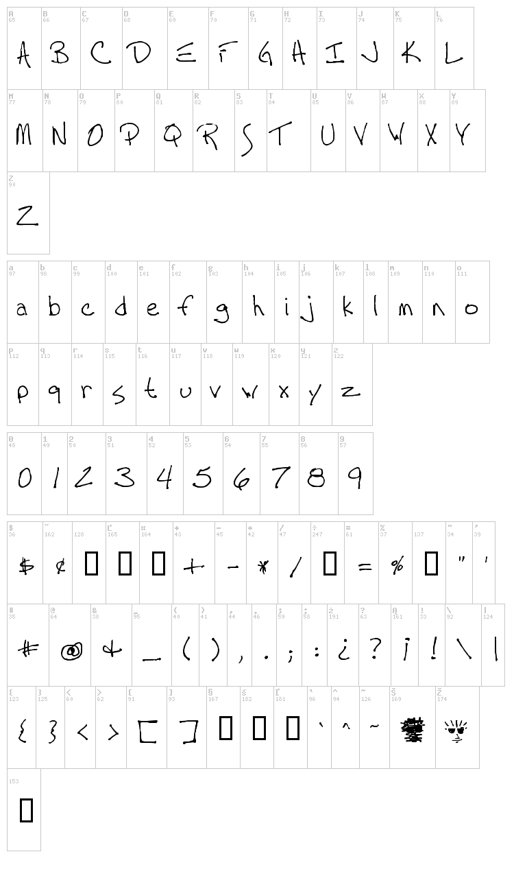 Tall Paul font map