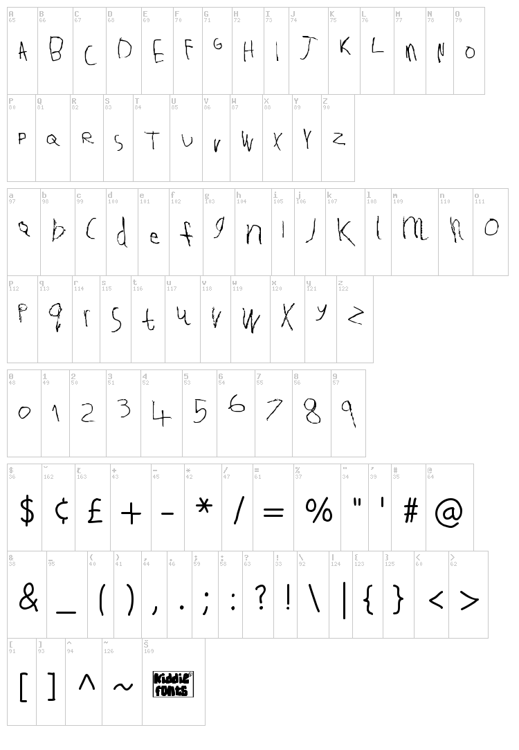 Tallula SelbyWillis aged 4 font map