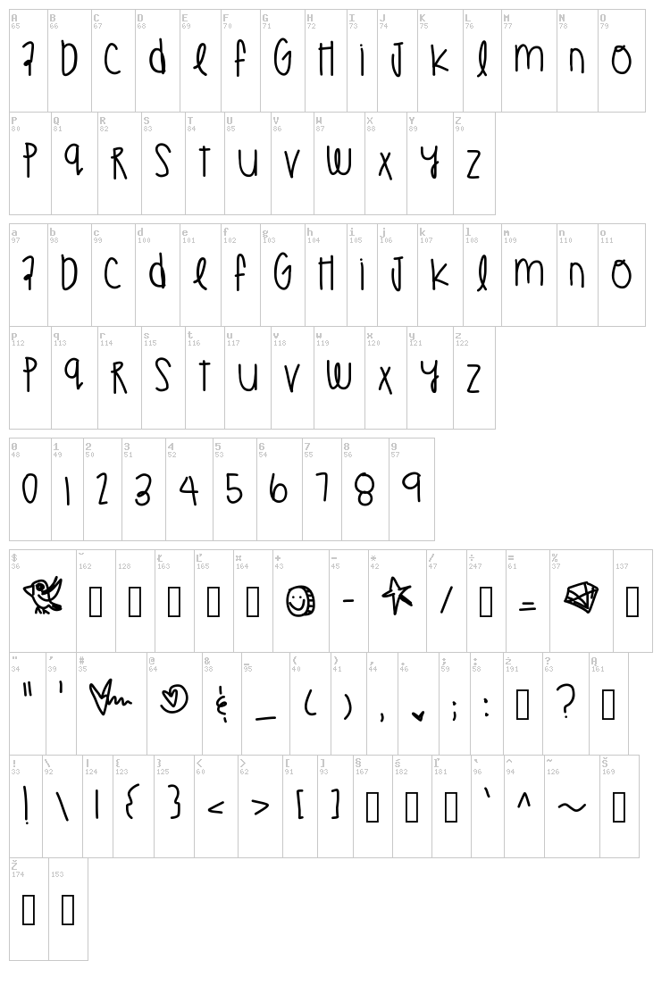 Tammy Rae font map
