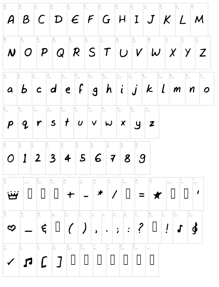 Tanvis Hand 3 font map