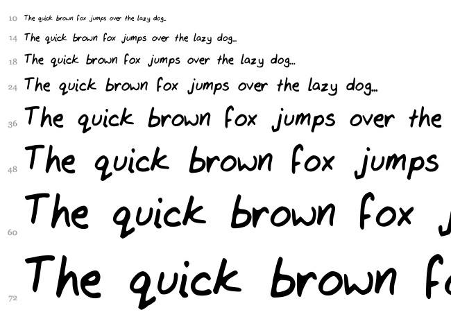 Tanvis Hand 3 font waterfall
