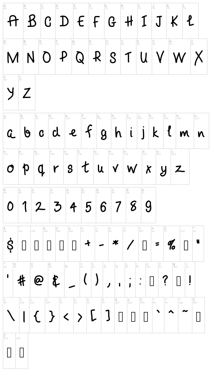 TAR Im Tired font map