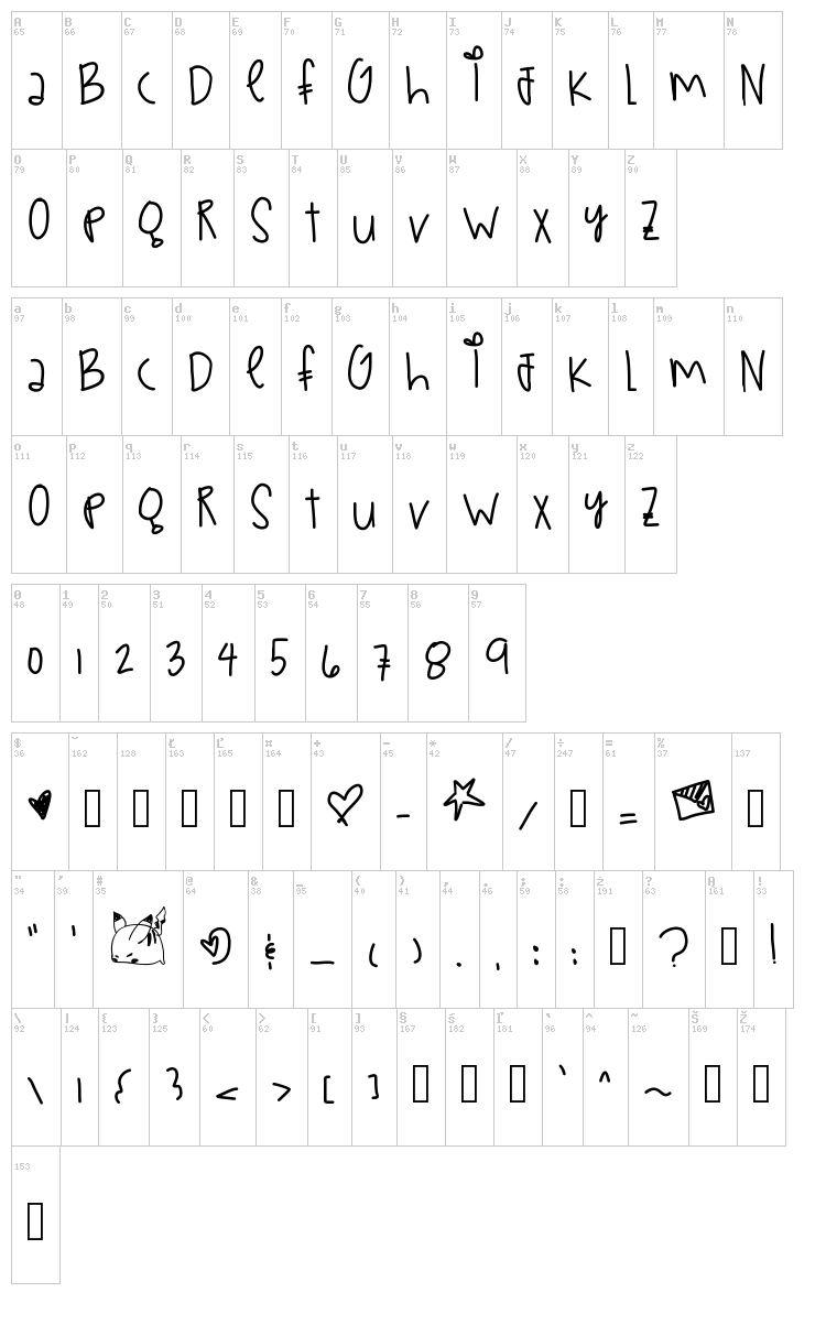 Tea Party Ideas font map