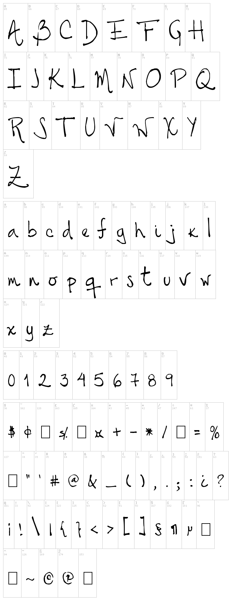 Tehzeta font map