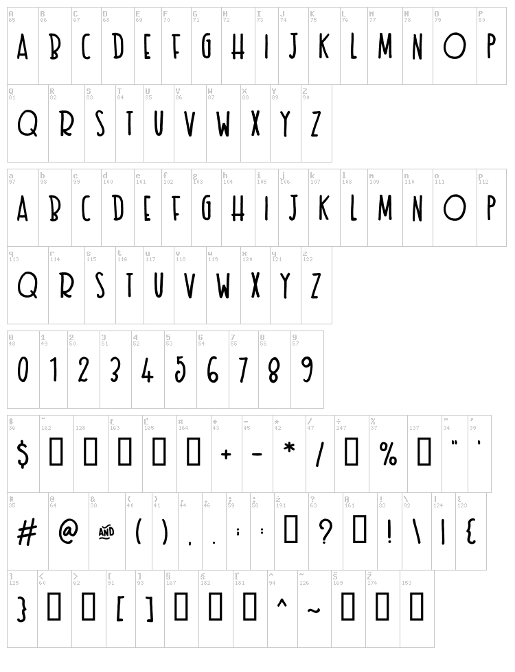Texas Toast font map